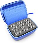 CASEMATIX Hair Clipper Blade Case Compatible with 12 Clipper Guards, Trimmers, Buzzers, Outliners and More Detachable Clippers Metal Guards, Blade Storage Travel Case Only