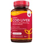 Fish Liver Oils