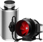 VIVOSUN Ventilation Kit 6 Inch 390 