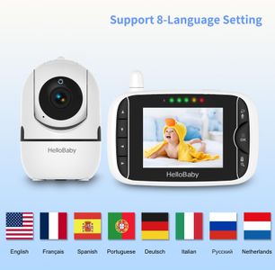 HelloBaby Baby Monitor – Audio & Camera, Night Vision