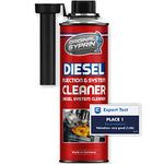 SYPRIN Diesel Cleaner 500ml - cleaning and maintenance of diesel fuel systems and motors I diesel cleaner additives for injector dpf particulate filter motor