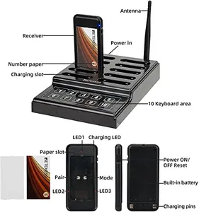 Slide 5