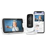 unknown Video Baby Monitors