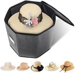 Risapor Hat Storage Box, Hat Boxes 