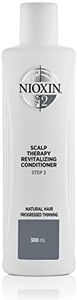 Nioxin Sys