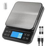 BOMATA Large Kitchen Scale with 0.1g High Precision, Capacity 5kg, Bakery Scale with% Percentage Function, USB Rechargeable, Full-View Angle LCD with Backlight, Stainless Steel Pan
