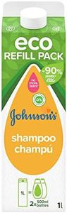 Johnson's 