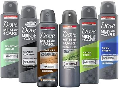 Dove Men+ 