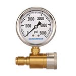 Pressure Washer Pressure Gauges