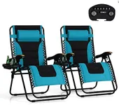 PHI VILLA XXL Oversized Padded Zero