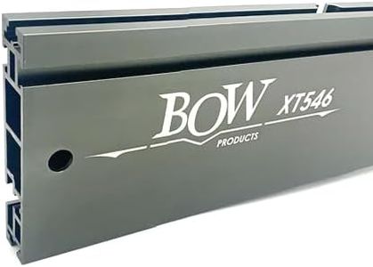 BOW Produc