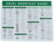 Excel Dictionary MAC iOS 84 Keyboar