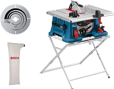Bosch Prof