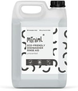 Miniml Rin
