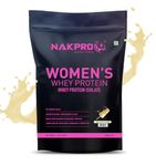 NAKPRO Women Whey Protein Powder | 24.75g Protein, 5.51g BCAA | Muscle Recovery, Lean Muscle, Whey Isolate Protein for Women (1 Kg, Malai Kulfi)