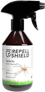 RepellShie