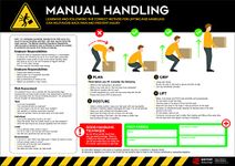 Manual Handling Safety Poster, Easy To Read Information Guide, Made From Anti Scuff Laminate PVC, Ideal For Workplaces, W594mm X H420mm