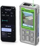 Laser Measuring Tool, Huepar Pro 495Ft Outdoor Laser Measure with Camera & Bluetooth Connected, Laser Distance Meter with P2P Technology, Free APP, IP68, Micro USB Cable, Hand Strap & Pouch - SW-150GQ