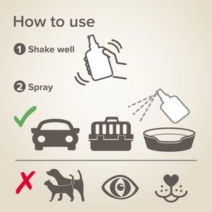 Beaphar Herbal Calming Spray for Pets, 125ml