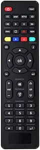 Universal Tv Remote for LG,Samsung, TCL, Philips, Vizio, Sharp, Sony, Panasonic, Sanyo, Insignia, Toshiba and Other Brands LCD LED 3D HDTV Smart TV Remote Control