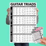 The Ultimate TRIADS Guitar Poster 24"x36" + Guitar Chords, Scales and Triads Cheatsheet 3 Pack • A Perfect Guitar Reference Poster for Anyone Learning or Teaching The Guitar • Best Music Stuff