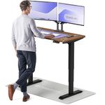 Desktronic HomePro Standing Desk – 120 x 60 cm Height Adjustable Desk with Electric Dual Motor, Touchscreen Controller & Integrated USB/USB-C, 3 Memory Presets