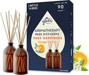 Glade Aroma Diffusers