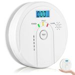 HOMELYLIFE Carbon Monoxide Detector, Replaceable Battery Operated Carbon Monoxide Alarm with LCD Digital Display, EN 50291 CO Alarms Monitor for Home Safety (AA Battery NOT Included)