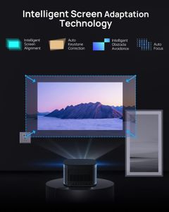 XGIMI Horizon Pro 4K Projector – 1500 Lumens, Android TV, Harman Kardon Speaker