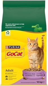GO-CAT Adu