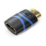 BlueRigger 4K HDMI CEC Less Adapter (UHD, ARC,1080p, Ethernet, Male to Female CEC Blocker) -Compatible with HDTV, TV Stick, Chromecast, Nintendo Switch, Xbox, PS5, Laptop, PC, Game Console, Soundbar