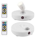 HONWELL LED Spotlights Ceiling Lights Wireless AA Battery Powered Lights Dimmable Display Lights for Picture Cabinet Remote Controlled Lights with Rotatable Lights Head Stick on Anywhere Indoor-White