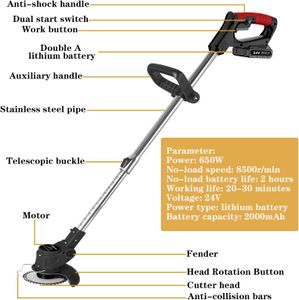 21V Cordless Grass Trimmer – Telescopic, 2 Batteries, 16 Blades, Lightweight