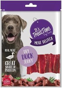 It's Treat Time Meat Delites Duck Jerky Dry Dog Treat, 250G, Real Meat, Great Source of Protein, Tartar Control, Suitable for All Dogs