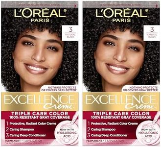 L'Oreal Pa