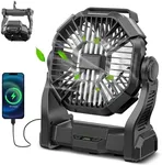 CONBOLA Portable Rechargeable Campi