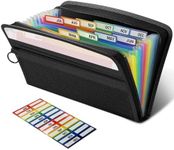 Shutex Receipt Coupon Organiser,13 