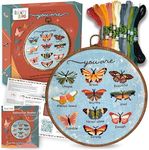 CRAFTILOO You are Hand Embroidery kit for Beginners .Beginner Embroidery kit for Adults with Stamped Embroidery Patterns. Embroidery Kits for Adults.Embroidery Starter Kit. Cross Stitch Kit.