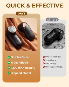 Rechargeable Fabric Shaver – Black Lint Remover for Clothes