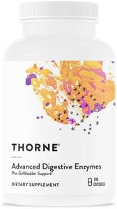 THORNE Adv