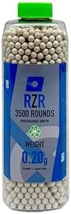 NUPROL RZR