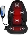 Snailax Memory Foam Massage Seat Cu