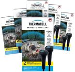 Thermacell