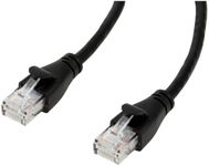 Amazon Basics RJ45 Cat6 Ethernet Pa