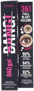 Benefit Ba