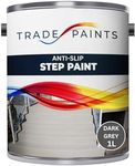 Anti-Slip Doorstep & Floor Paint - Suitable For Brick, Concrete, Masonry, Wood, Metal Surfaces - Step & Floors (Dark Grey, 1 Litre)