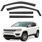 GrandWheel Co Smoke Tinted in-Channel Side Window Vent Visor Deflectors Rain Guards Compatible with Jeep Compass 2017-2024 - 4 pcs. GW0675