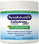 Symbiotics Colostrum Plus Powder – 6.3 oz (new formula)