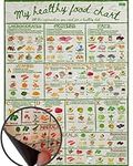 My Healthy Food Chart 12x16 inch - Informative Nutrition Vitamins Minerals Magnetic Fridge Chart Stylish Colourful Water Resistant Kitchen Guide Magnet