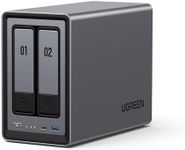 UGREEN NAS